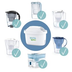 Pack4 filtro Brita 1050811, mxpro all in 1-4 meses