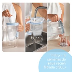 Jarra filtrante de Cristal Brita 1050449 1F MXPRO