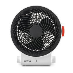 Termoventilador Ufesa ATLAS 2000w