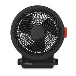 Termoventilador Ufesa ATLASNEO 2000w